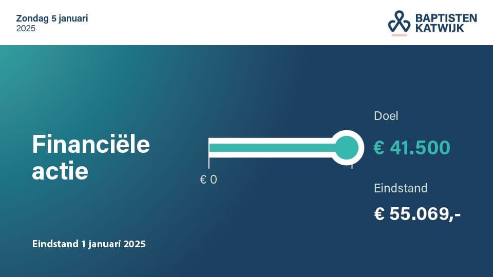 Een overweldigend resultaat: financiële actie ruim overtroffen!